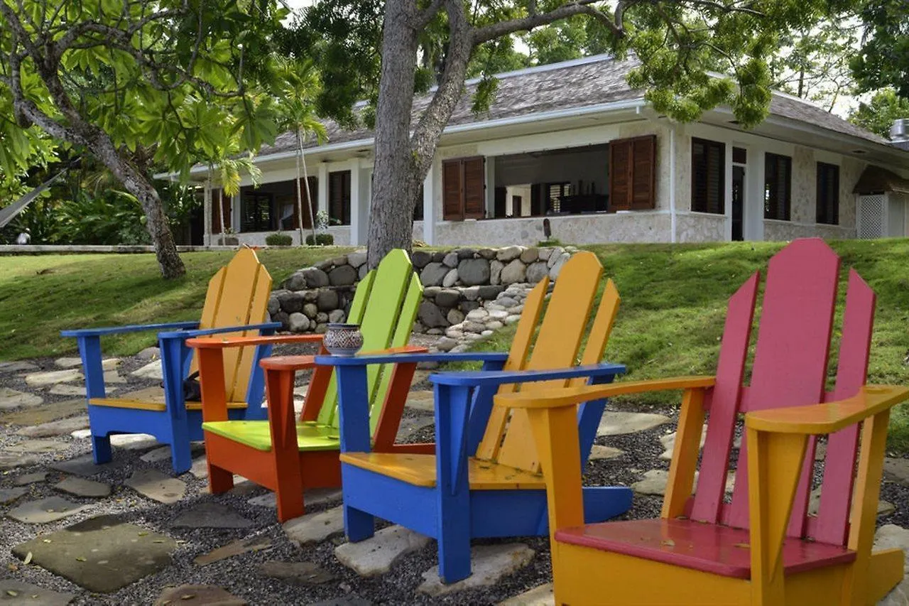 Goldeneye Hotel Oracabessa